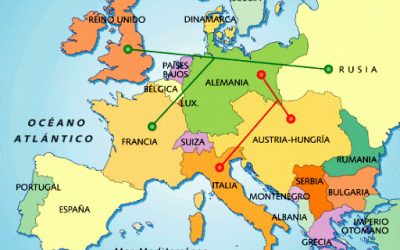 4º ESO| De vuelta a la 1ª Guerra Mundial